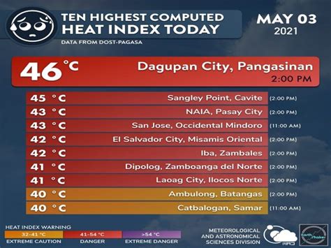 degree in philippines today.